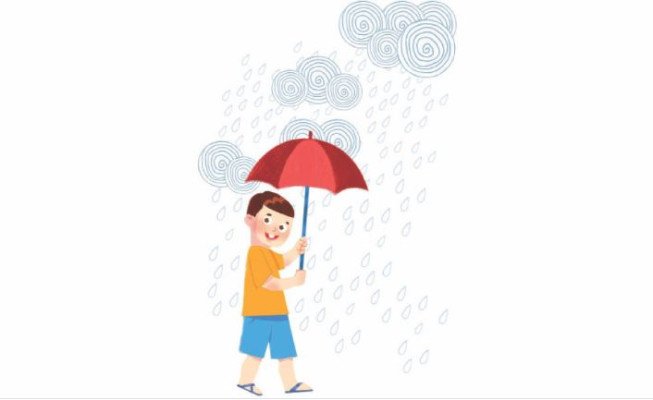 বৃষ্টি পড়ে