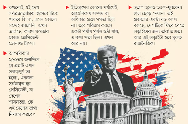 তীব্র রাজনৈতিক মেরুকরণে কোন পথে যাবে আমেরিকা
