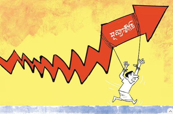 বিনিয়োগে গতি আসবে কীভাবে
